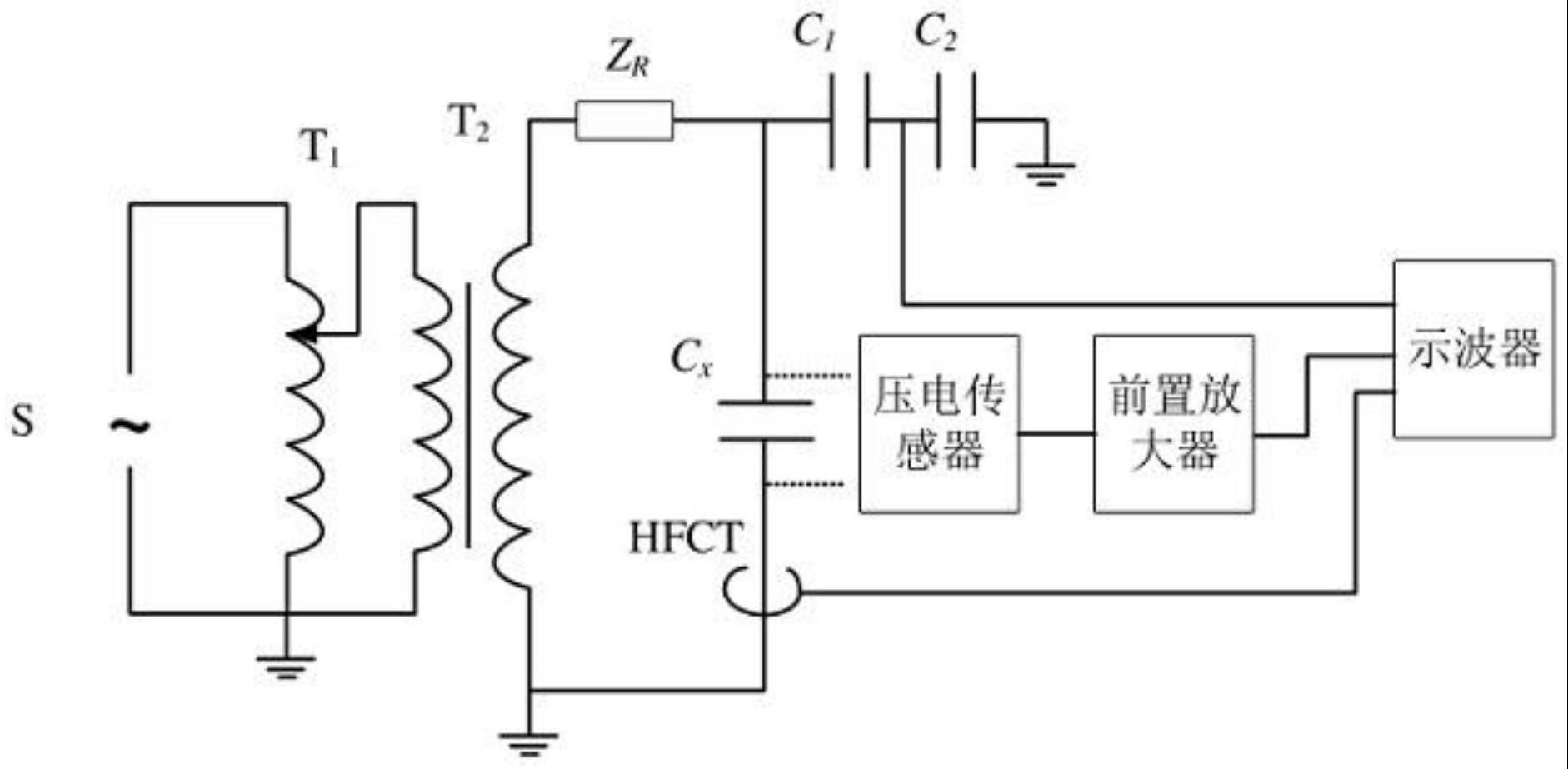 基于压力波检测的电缆接头绝缘状态评估方法与流程