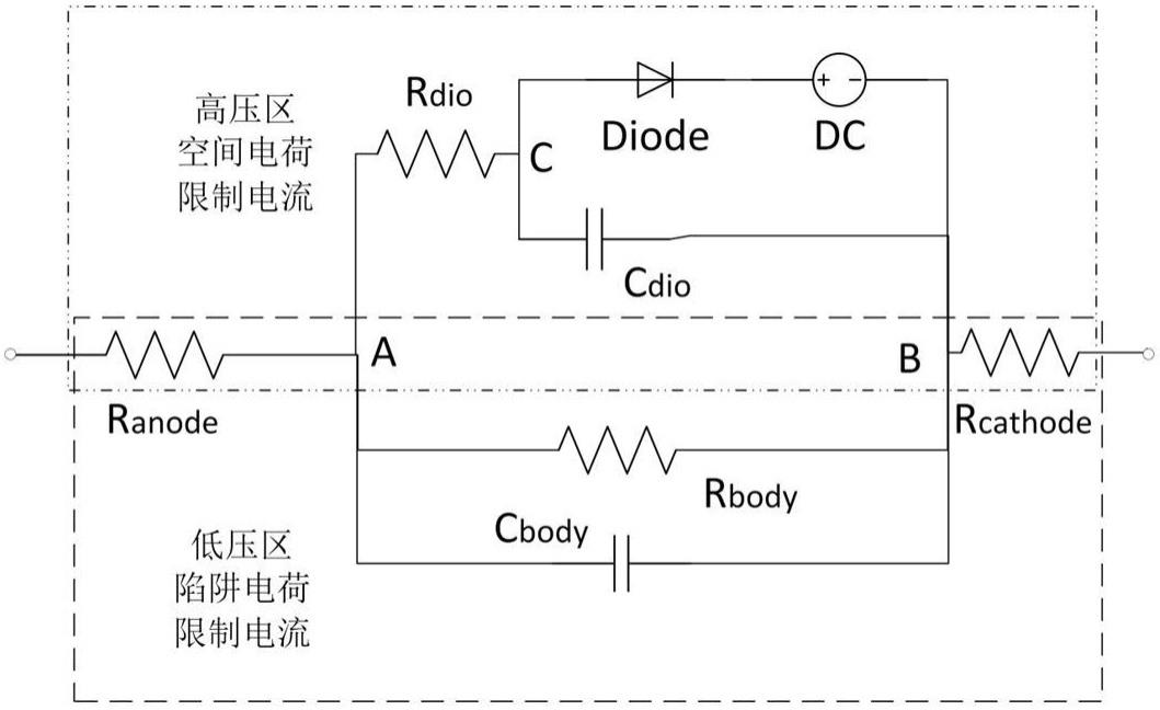 一种QLED的等效电路结构及其参数辨识与修正方法与流程