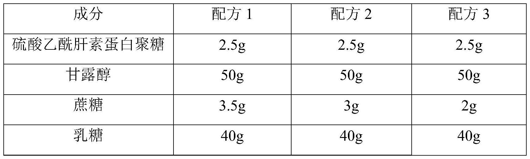 一种含脂蛋白脂酶刺激剂的舌下含片及其制备方法和应用与流程