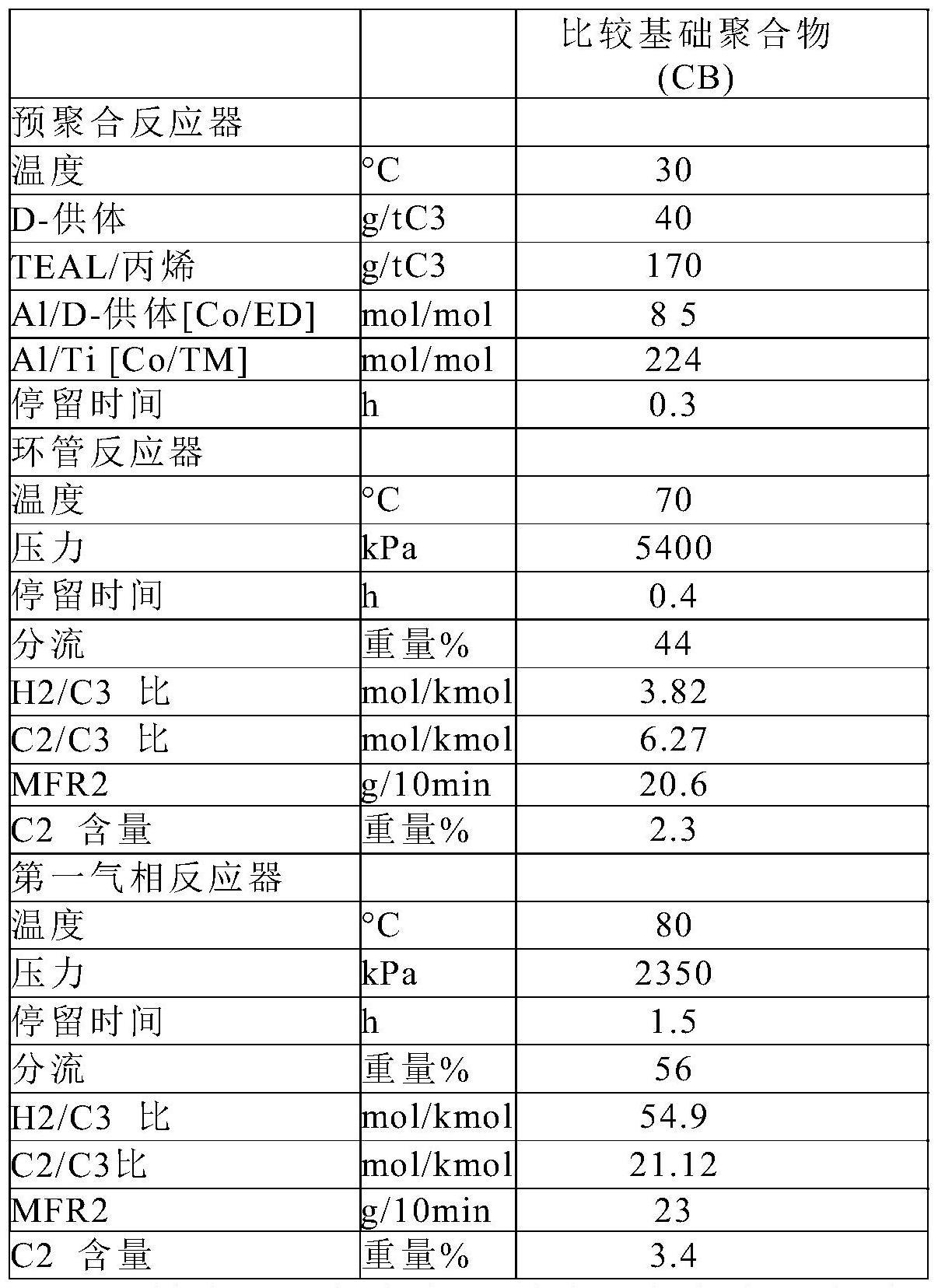 回收丙烯-乙烯共聚物的方法与流程