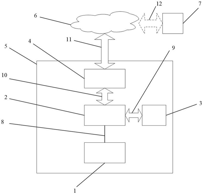 一种在线监测人体存在活动状态系统的制作方法