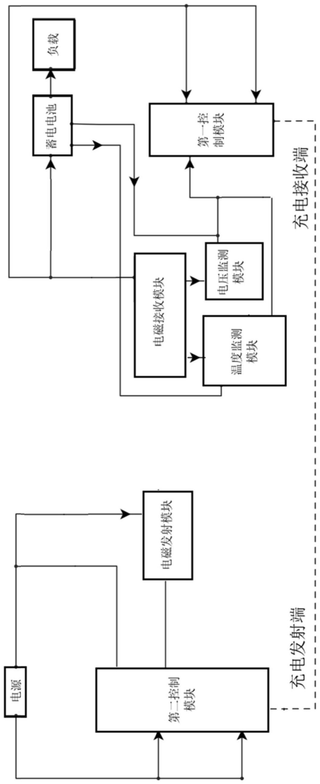 一种植入式充电系统和植入装置的制作方法