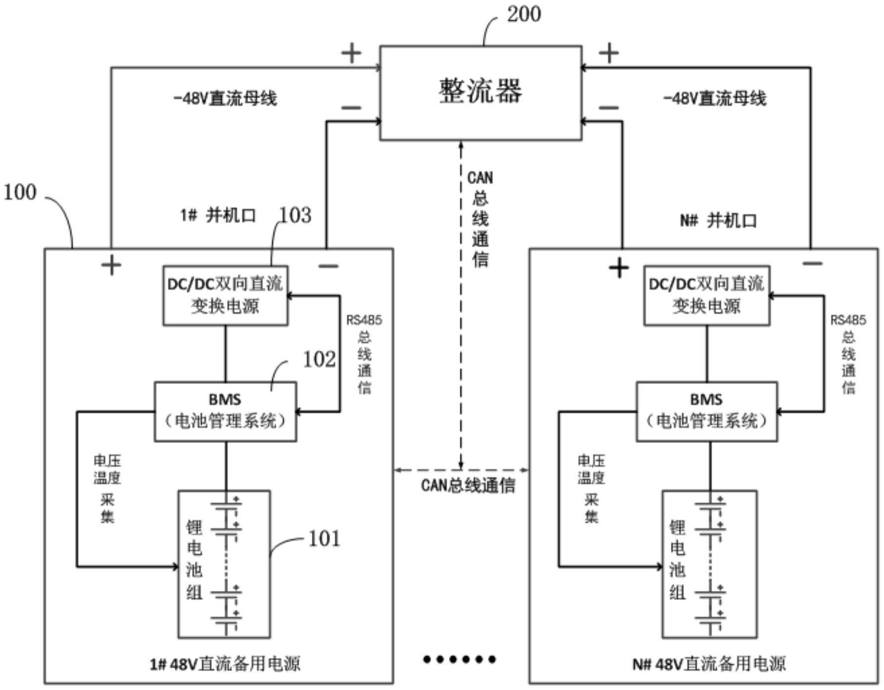 一种通信基站用48V直流备用电源的并联均流控制装置的制作方法