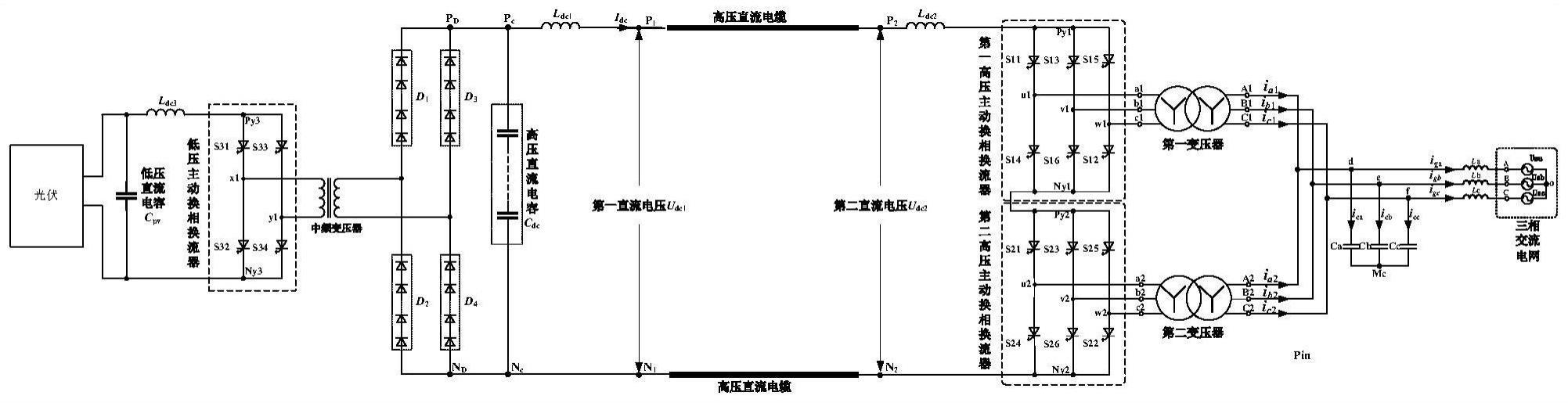 电流源型主动换相换流器的光伏高压直流输电系统