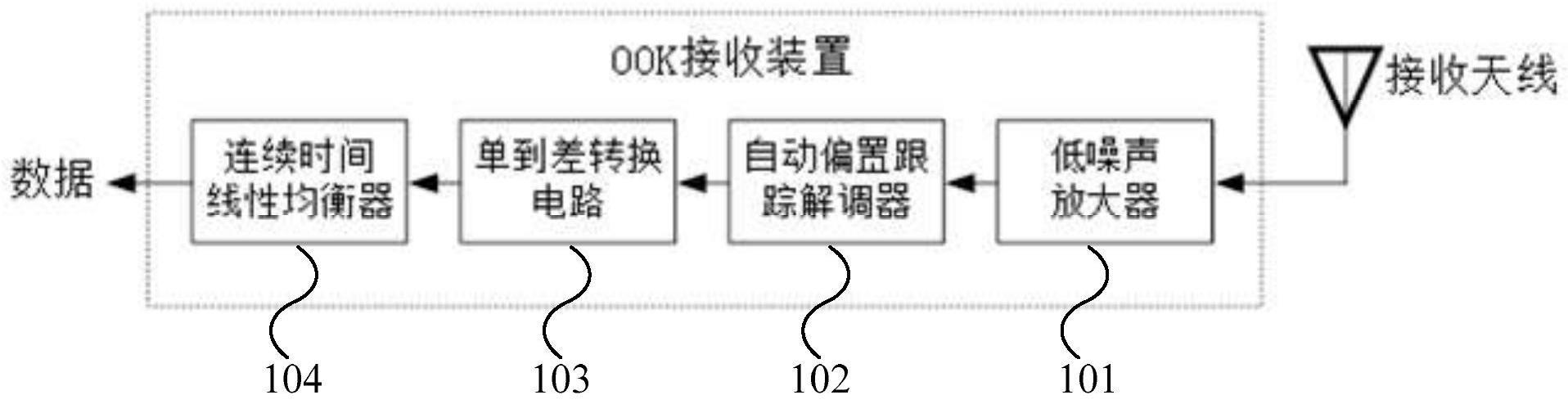 OOK接收装置与OOK发射装置的制作方法