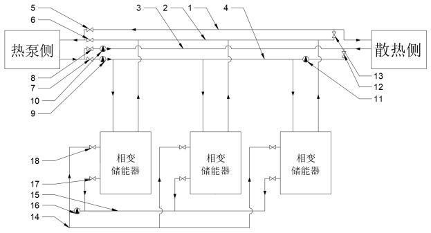 一种多台并联的相变储能蓄放热系统的制作方法