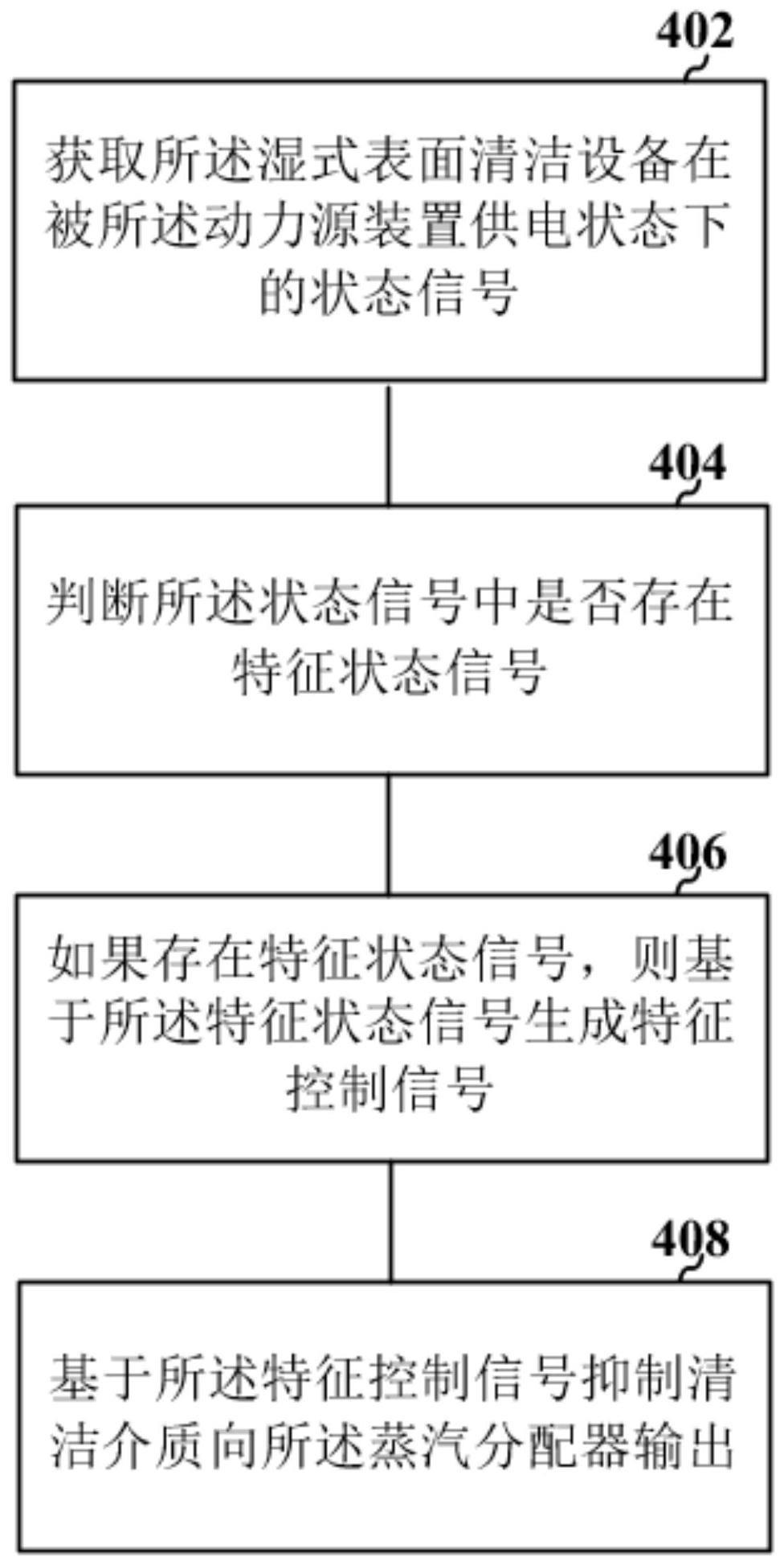 湿式表面清洁设备的控制方法及湿式表面清洁设备与流程