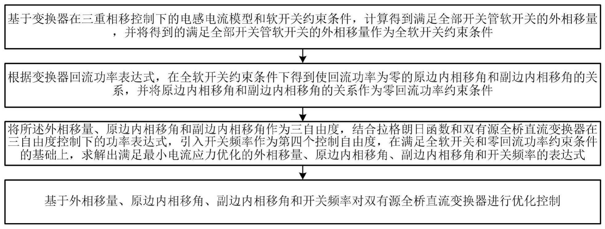 适用于电动机车双向直流变换器的四自由度效率优化控制方法