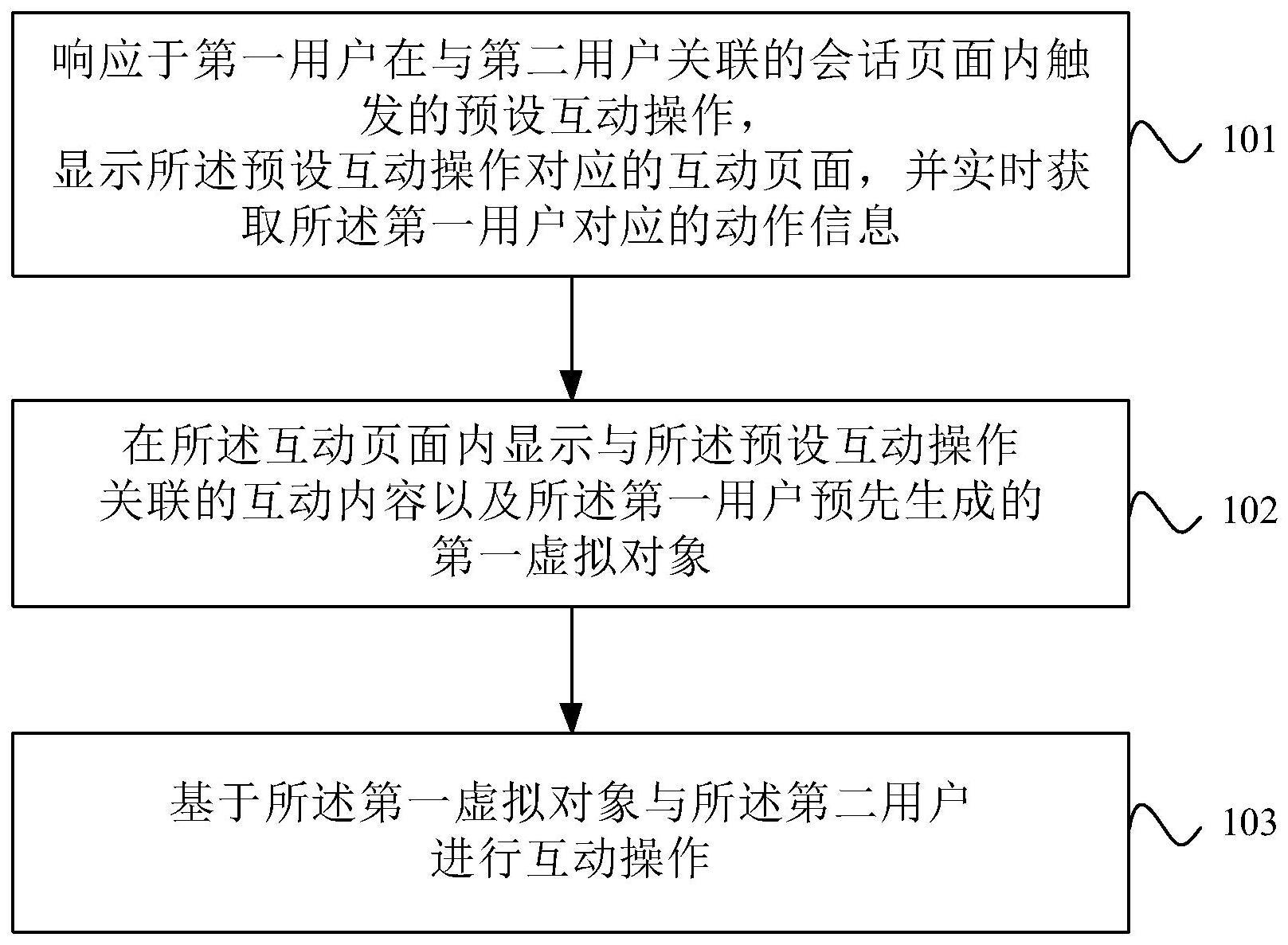 基于虚拟对象的互动方法、装置、设备、存储介质及产品与流程