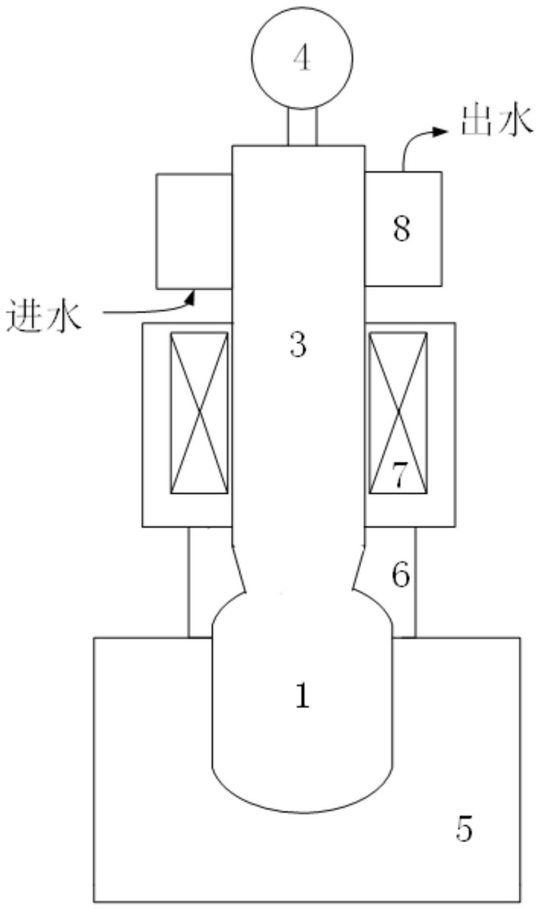 一种聚碳硅烷的合成方法与流程