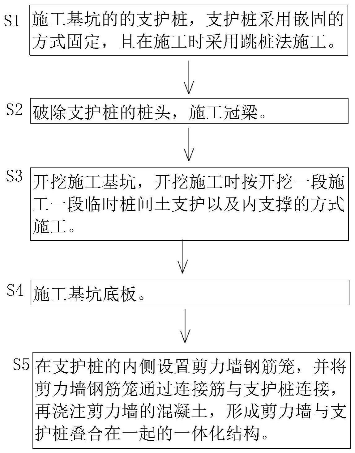 适用于粉质粘土地质条件的基坑支护施工方法与流程