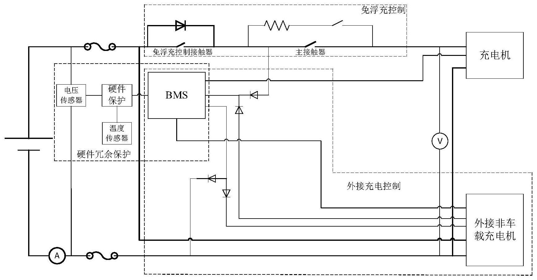 动车组用蓄电池充电控制系统及充电控制方法与流程