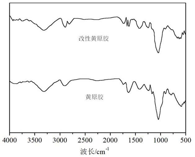 一种日本对虾接力养殖方法与流程