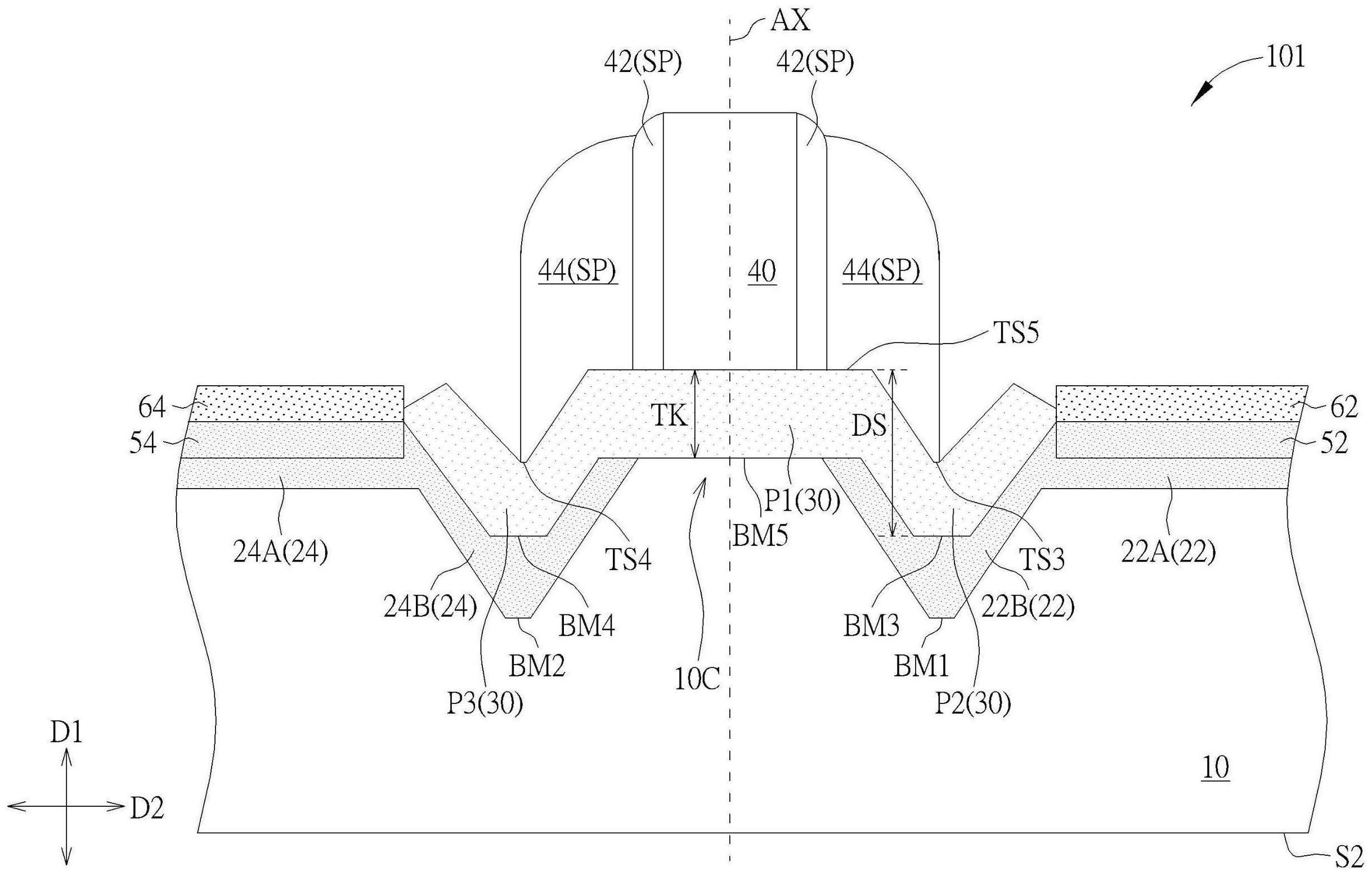 半导体装置以及其制作方法与流程