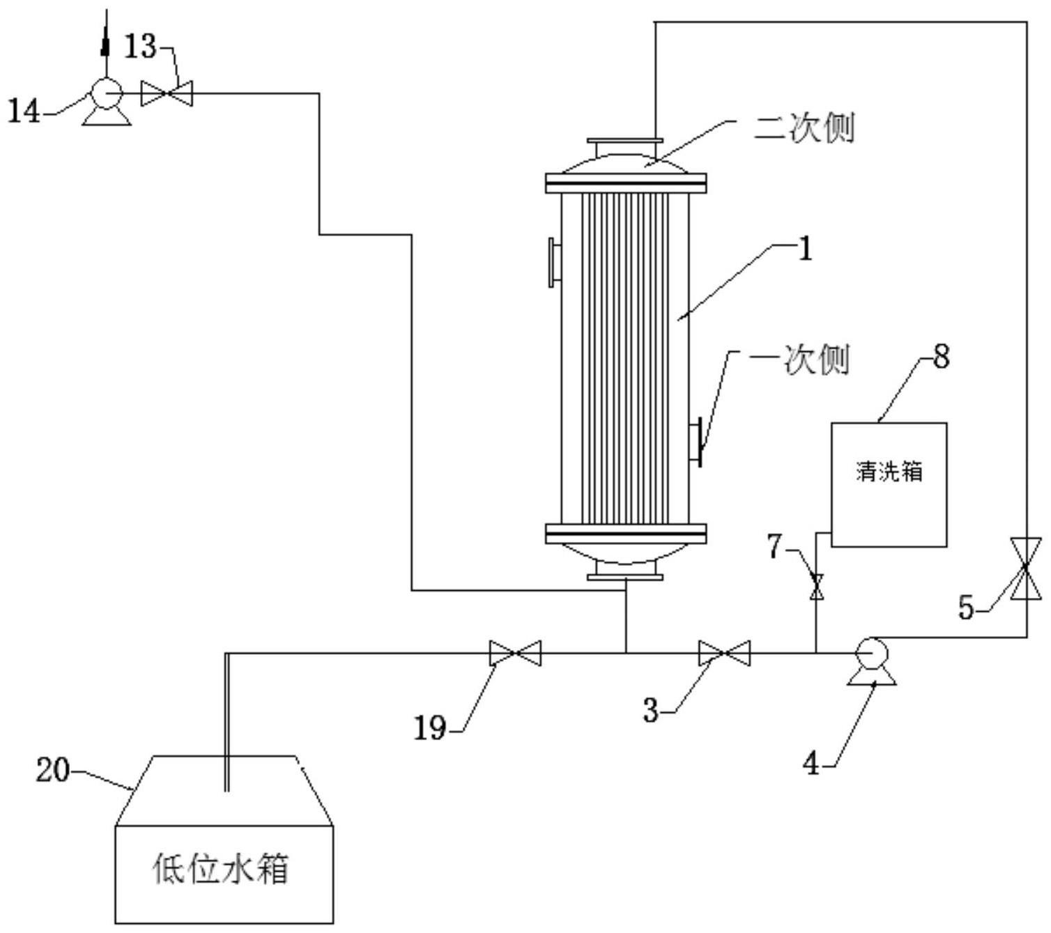 高温气冷堆蒸汽发生器二次侧清洗系统及其清洗方法与流程