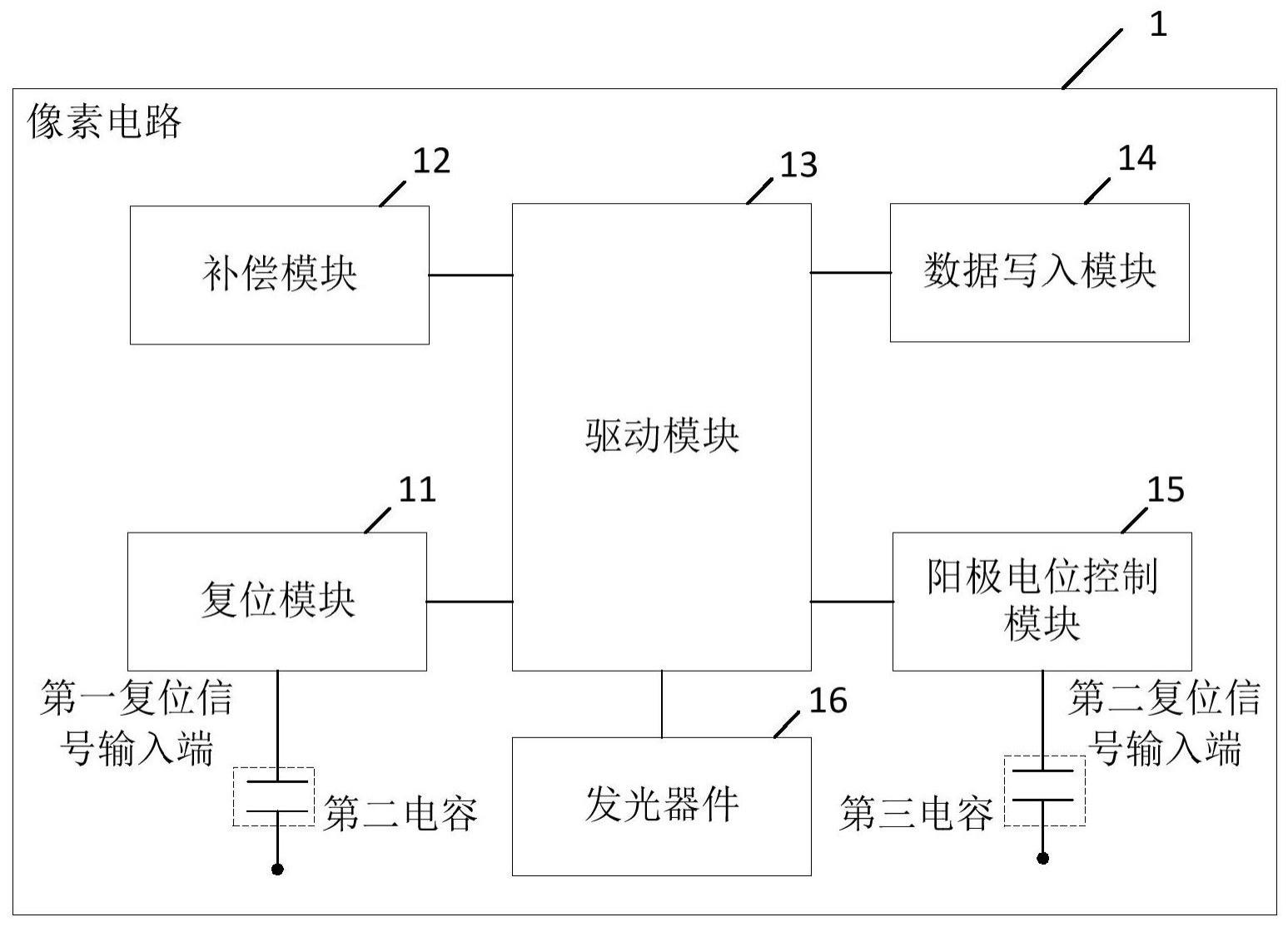 一种像素电路及显示器的制作方法