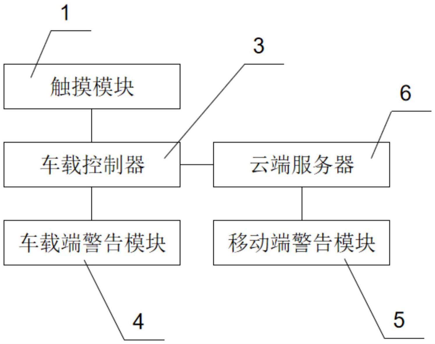 方向盘触碰识别警告系统及车辆的制作方法