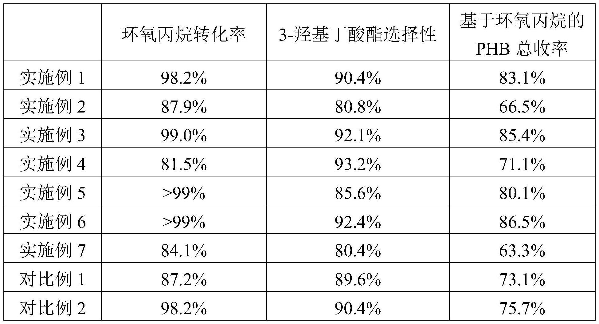 一种生物可降解材料聚3-羟基丁酸酯的制备方法