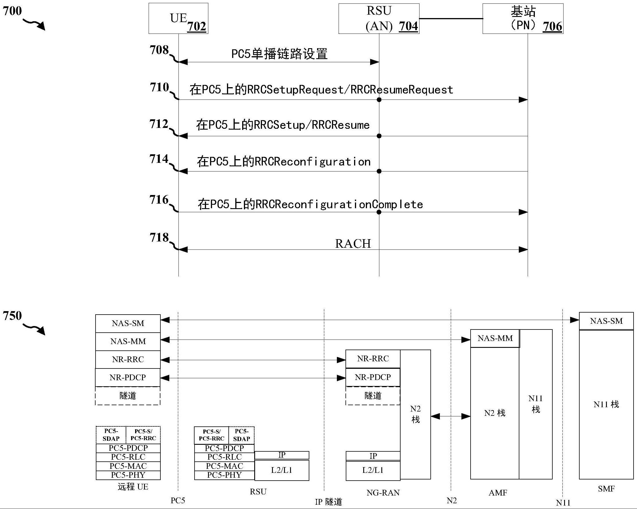 辅助连接的制作方法