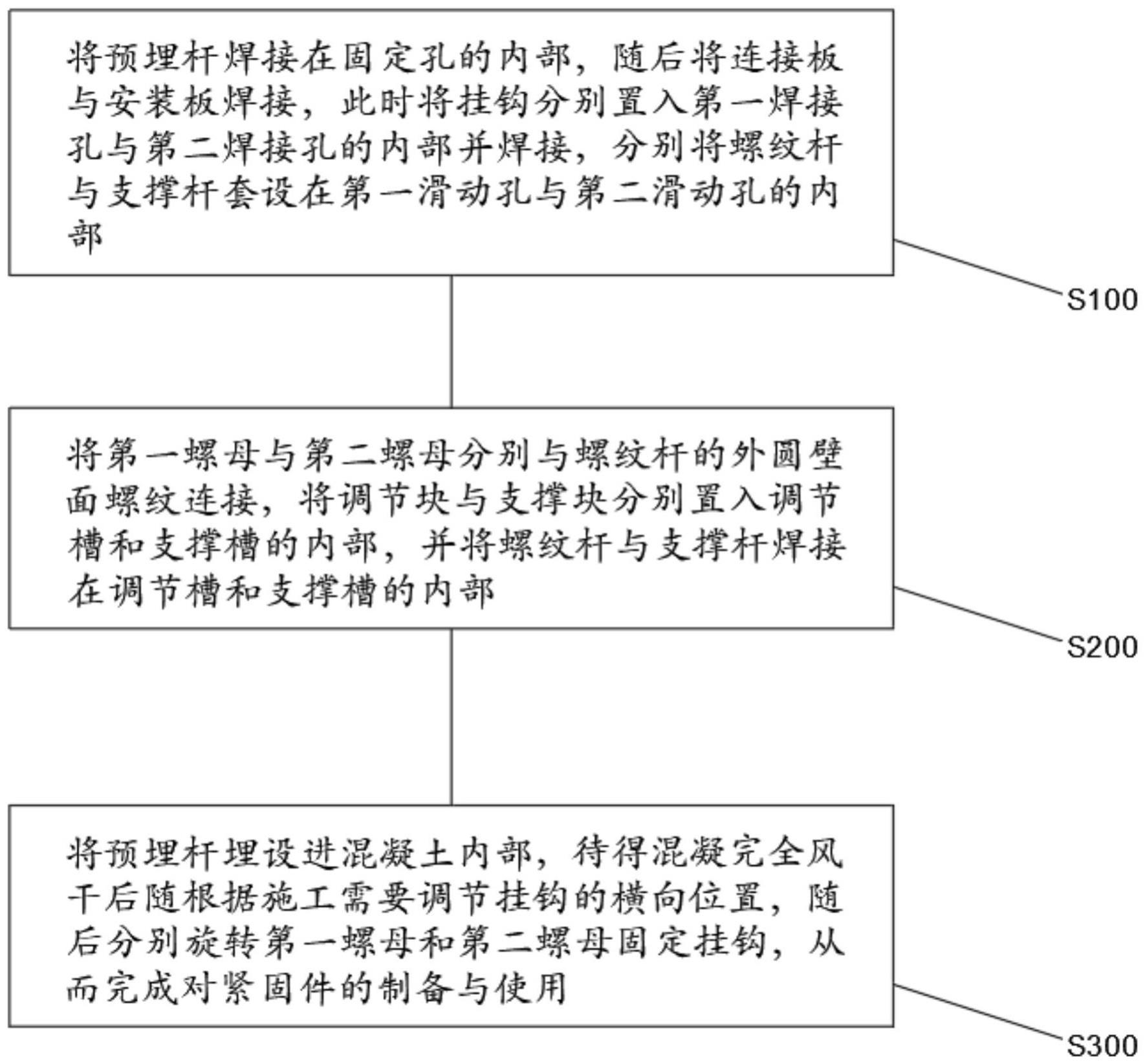 预埋式不锈钢紧固件的制备方法与流程