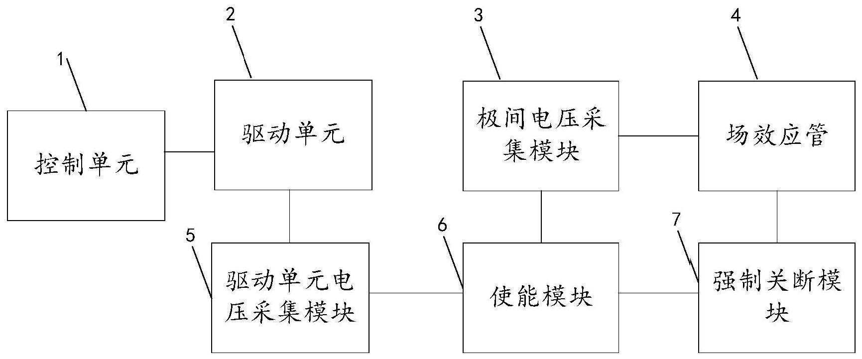 一种场效应管控制电路和桥式变换器的制作方法