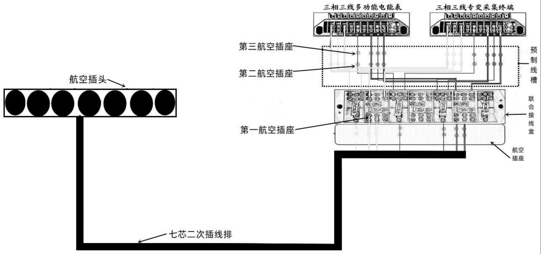 一种三相三线计量表快速接线辅助装置的制作方法