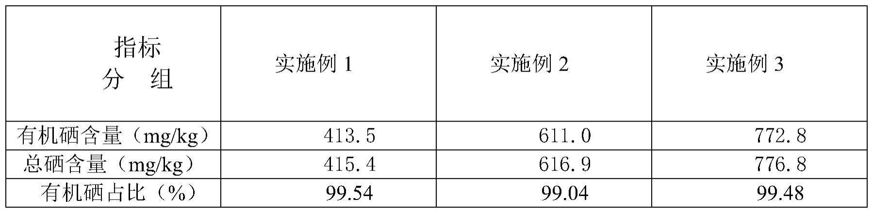 富硒荞麦苗的无土栽培种植方法及富硒荞麦苗粉与流程