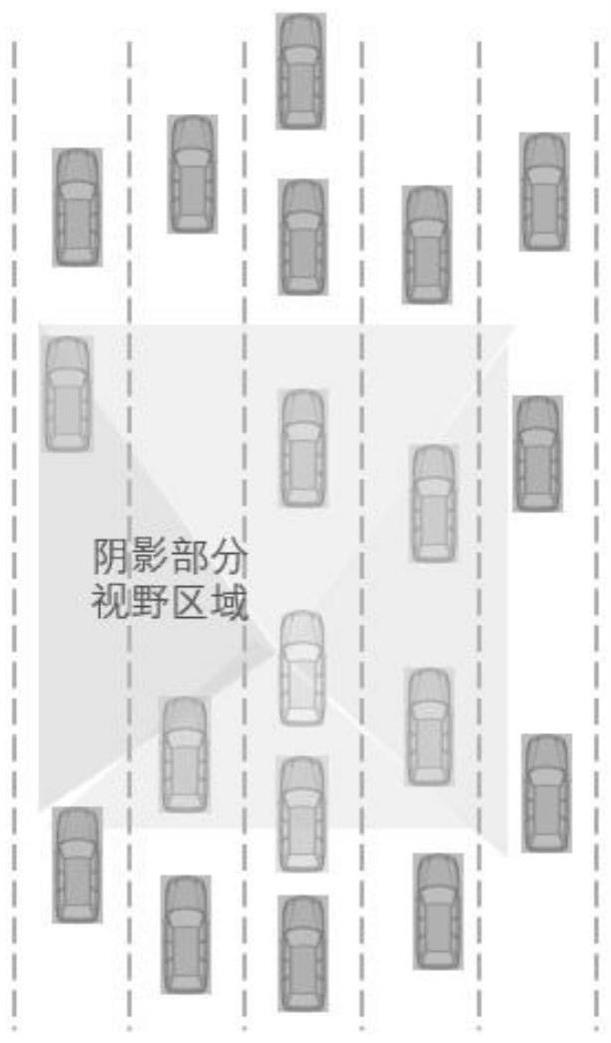 一种汽车行驶安全预警显示系统的制作方法