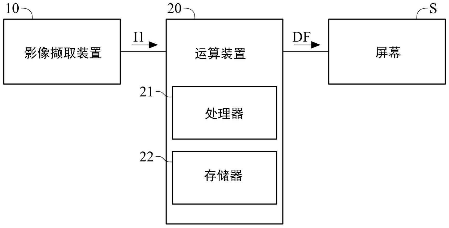 电子零件框选系统及其设备和方法与流程