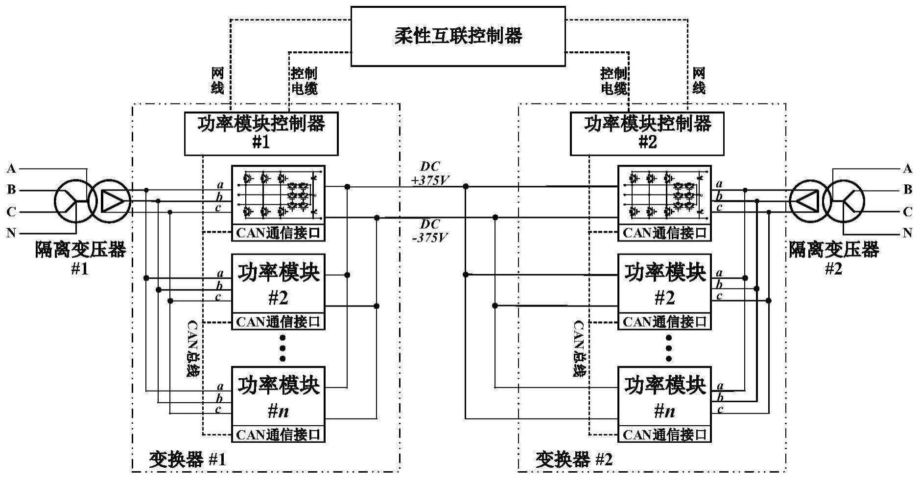 一种模块化柔性互联装置的制作方法