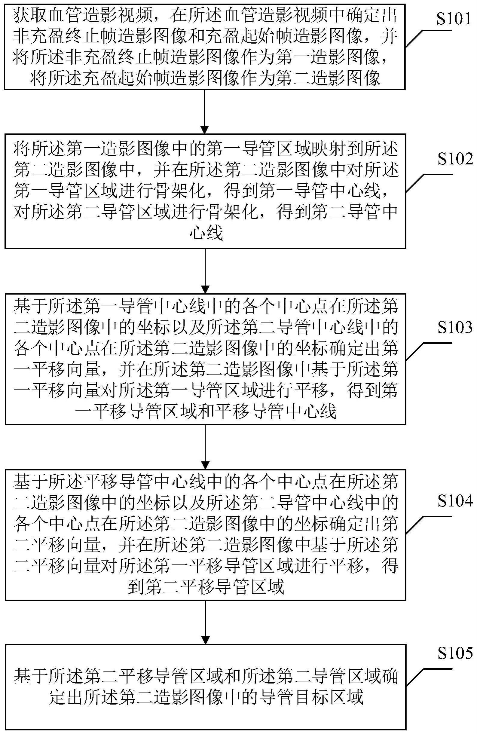 一种血管造影充盈帧的导管定位方法、装置、设备及介质与流程