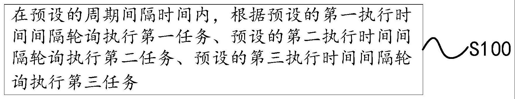 轨道任务运行方法、设备及存储介质与流程