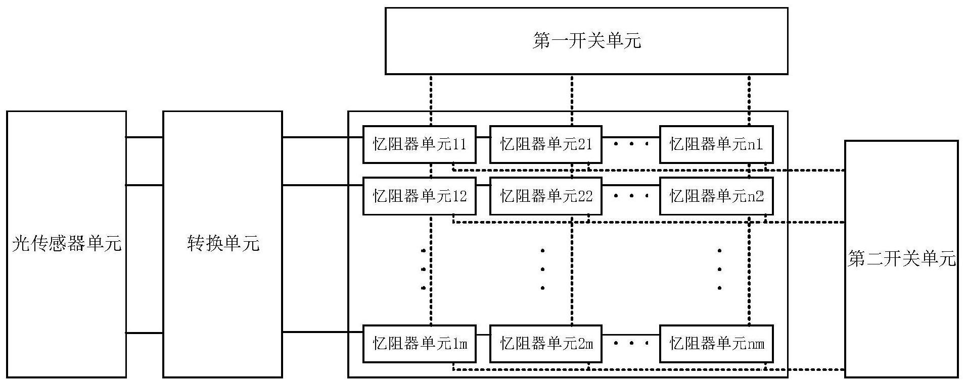 基于忆阻器阵列的图像处理电路、方法及电子设备