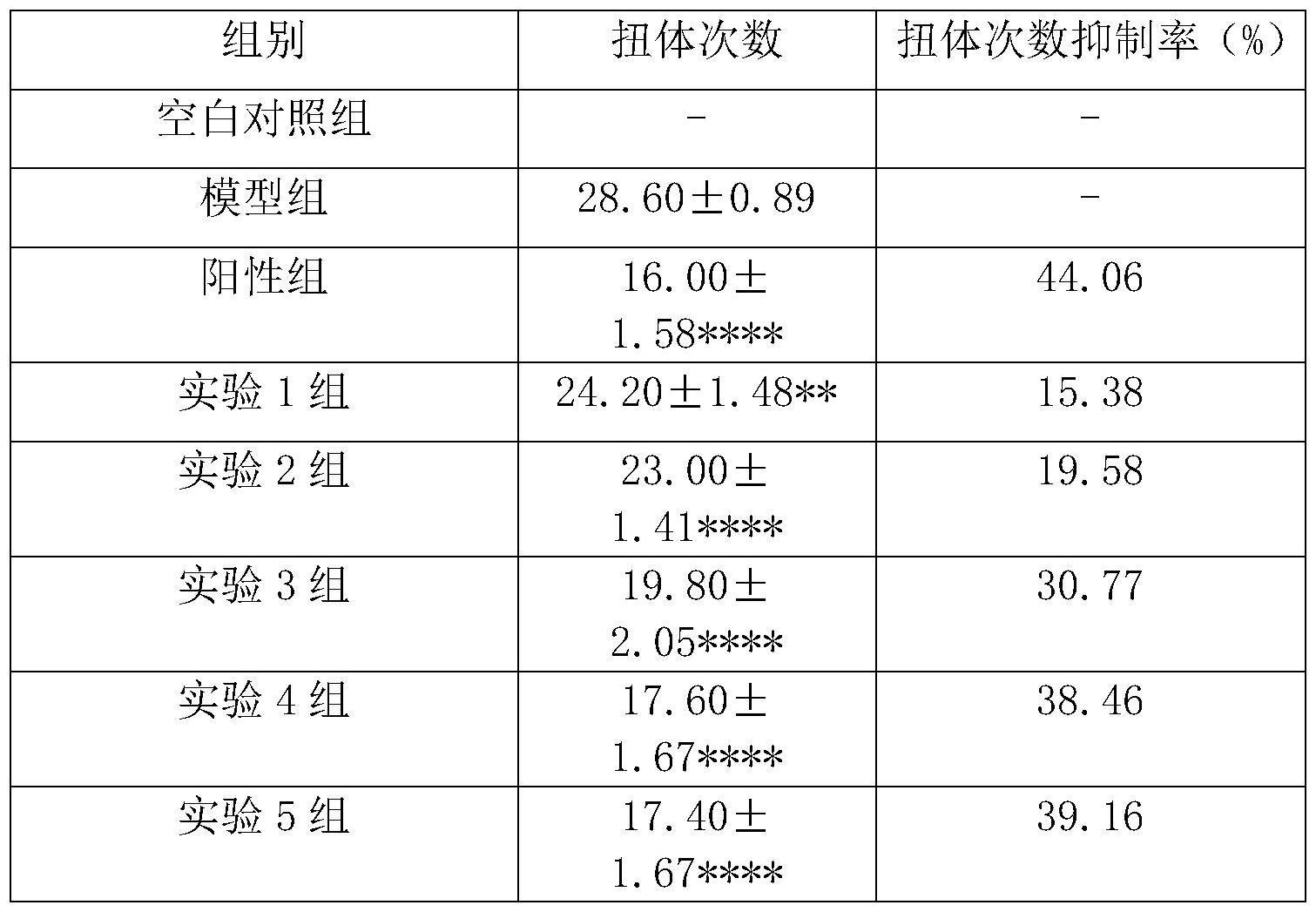 一种具有抗炎、镇痛或降尿酸作用的中药组合物及其制剂的制作方法