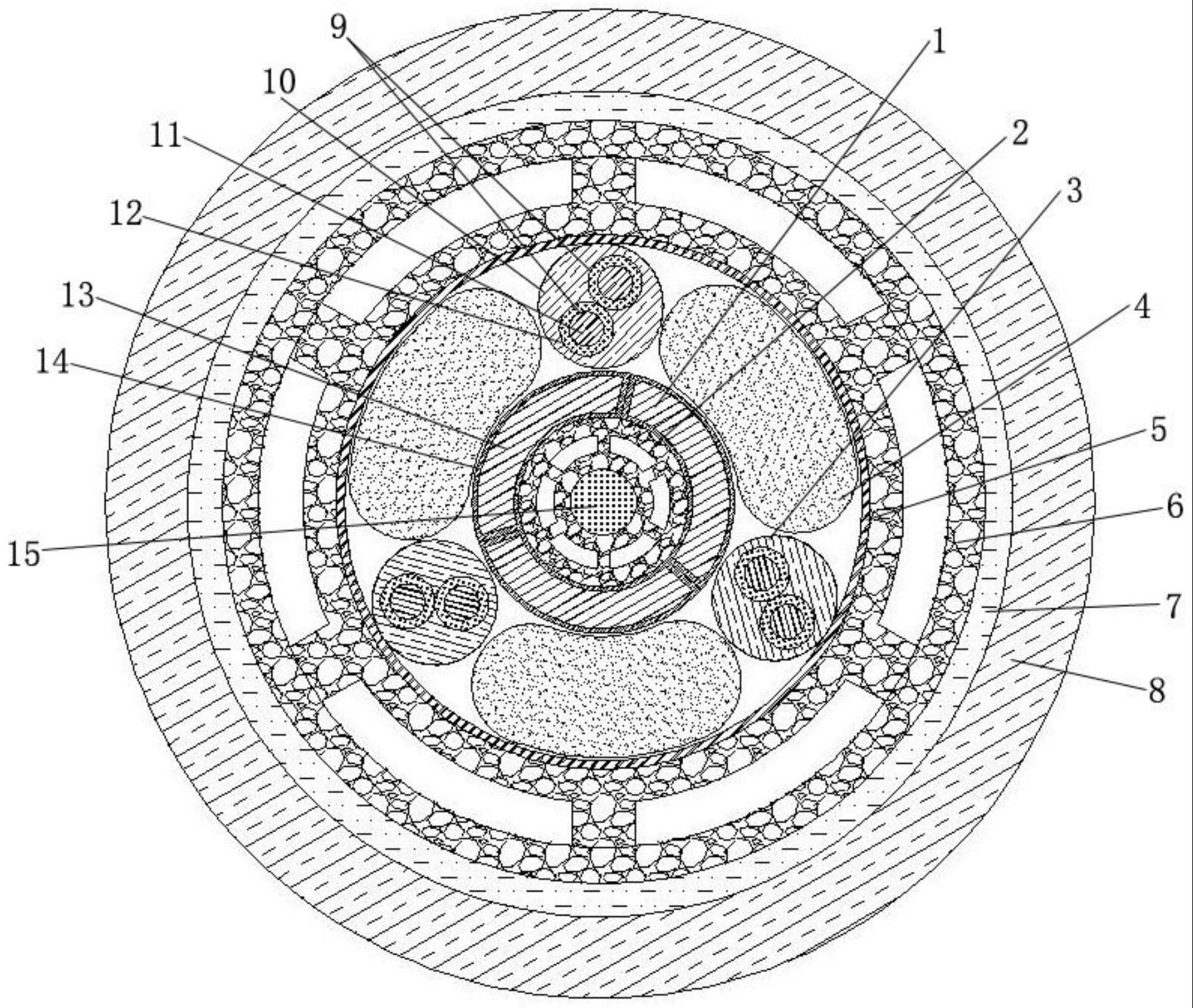 高弹性轻质防串扰型多芯屏蔽通信电缆的制作方法