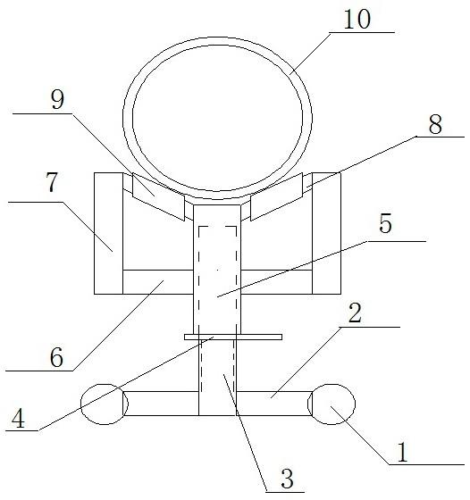 市政施工管道连接可调控的专用工具的制作方法