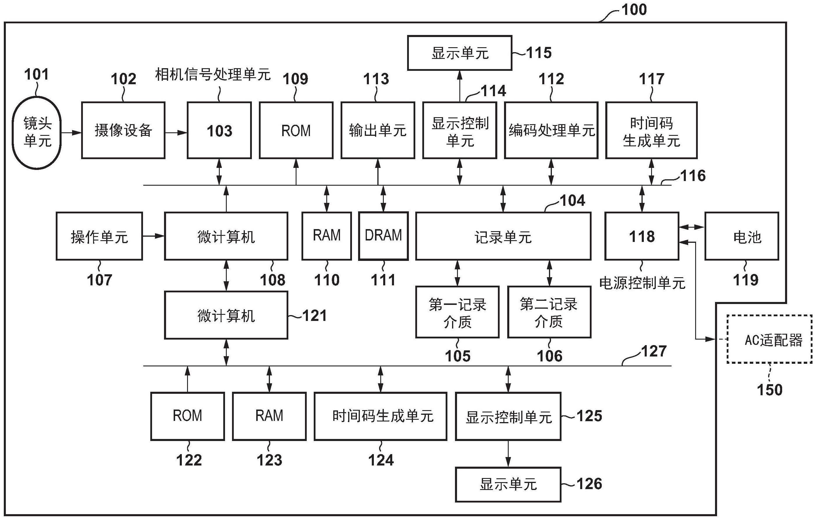 摄像装置和控制方法以及非暂时性计算机可读存储介质与流程