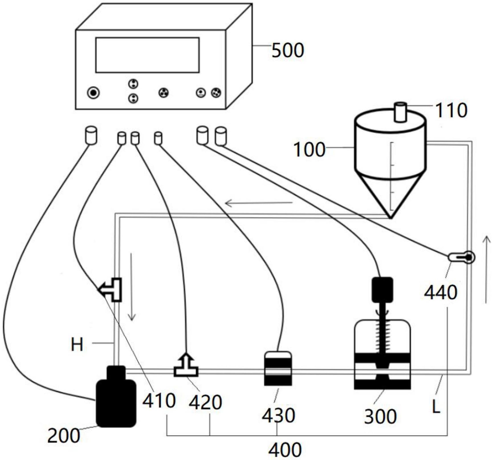 一种心室辅助泵自动化检测系统的制作方法