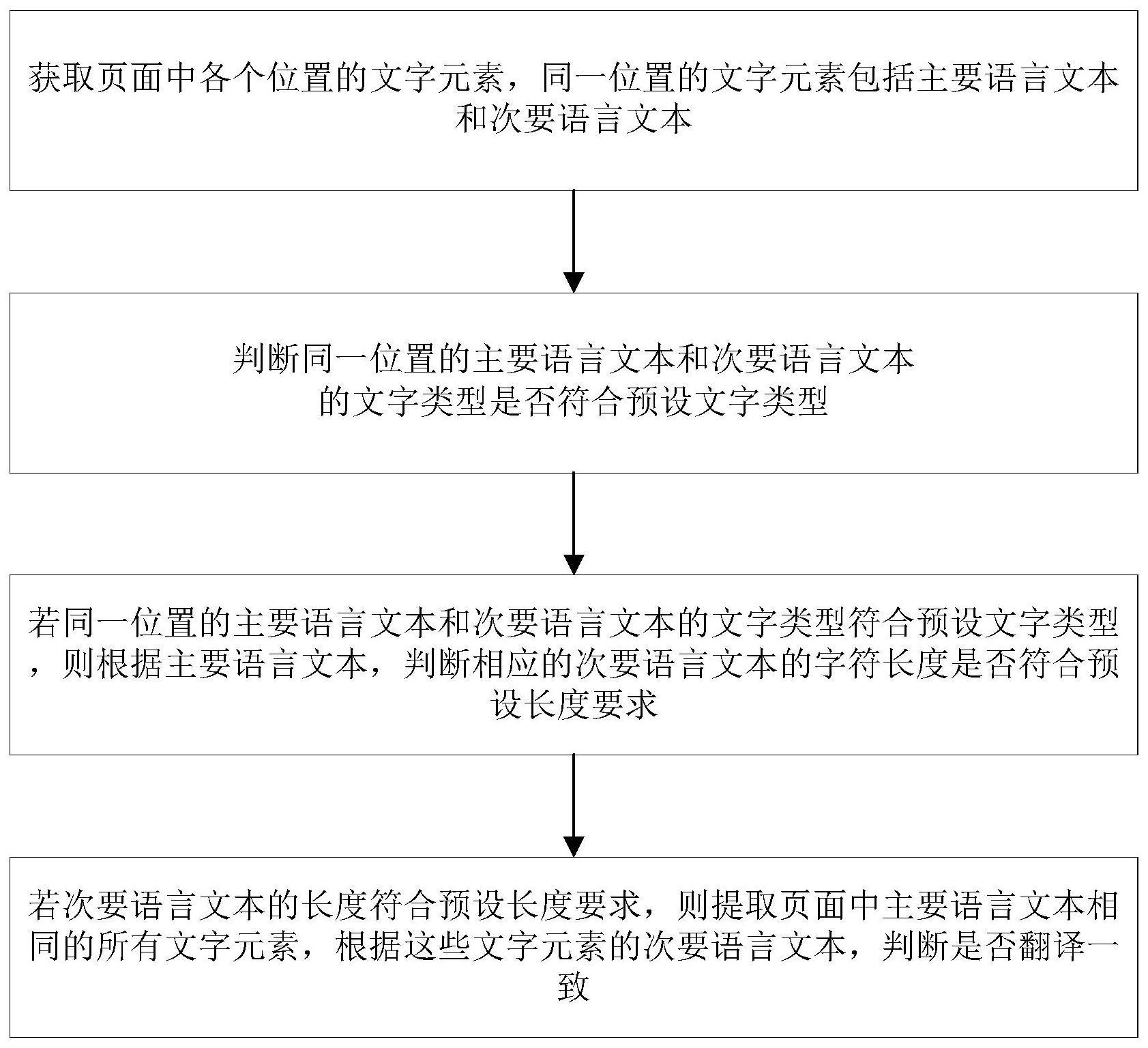 一种提取页面文字信息进行国际化测试的方法及系统与流程