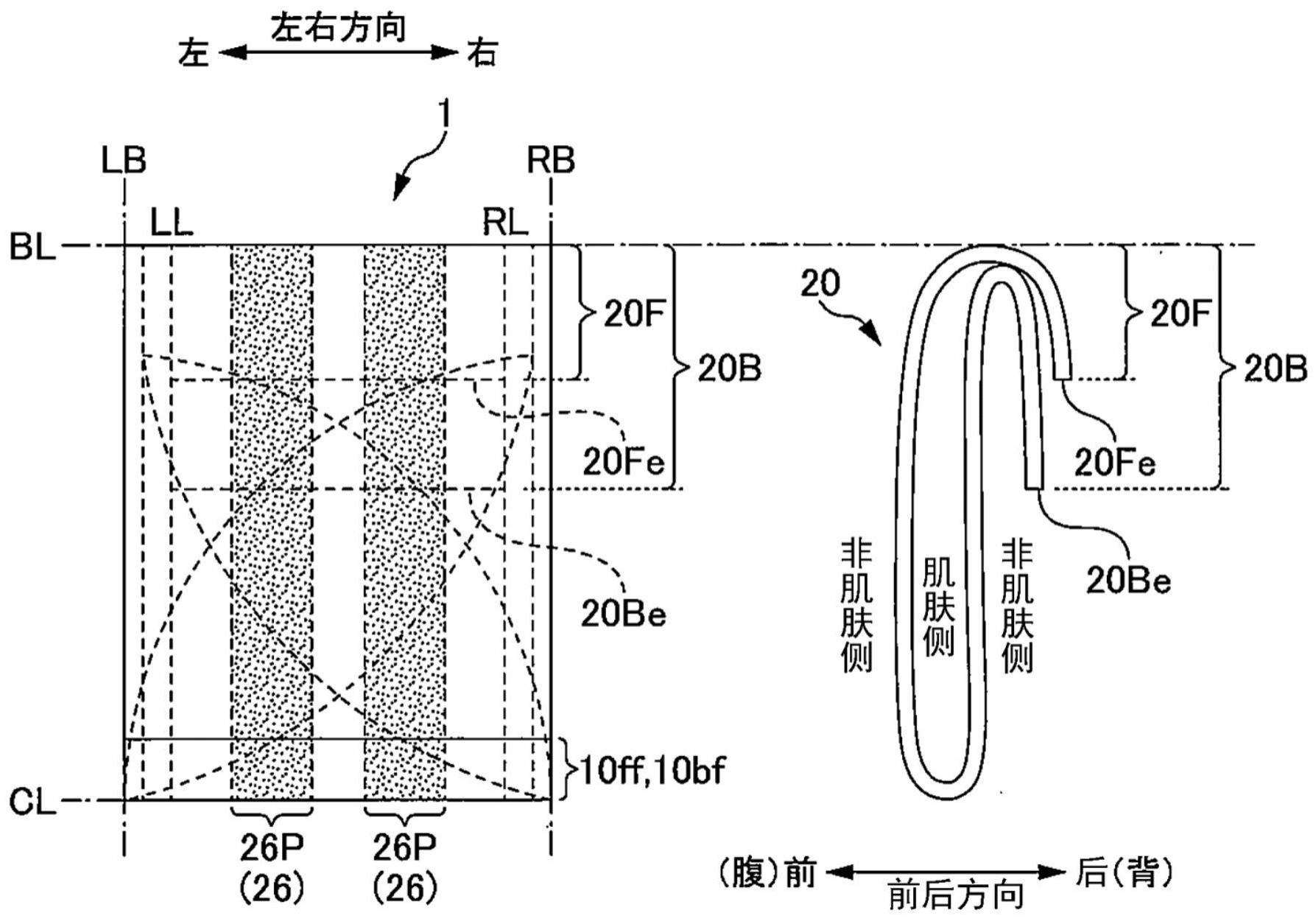 短裤型吸收性物品的制作方法