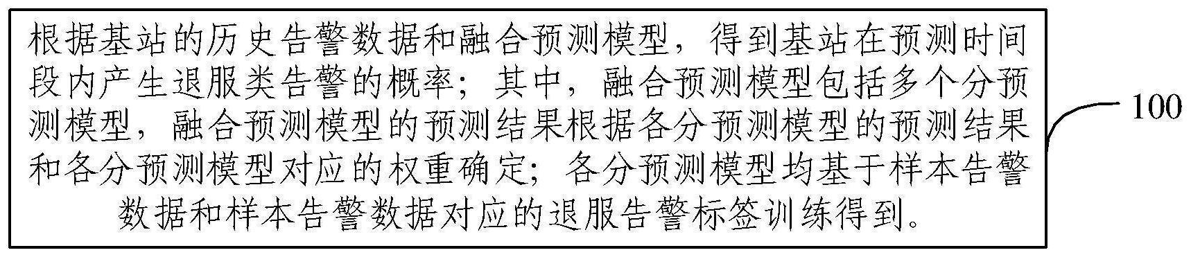 基站退服告警预测方法及装置与流程