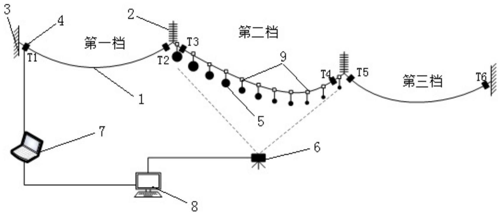 模拟输电线路非均匀覆冰/脱冰的试验装置