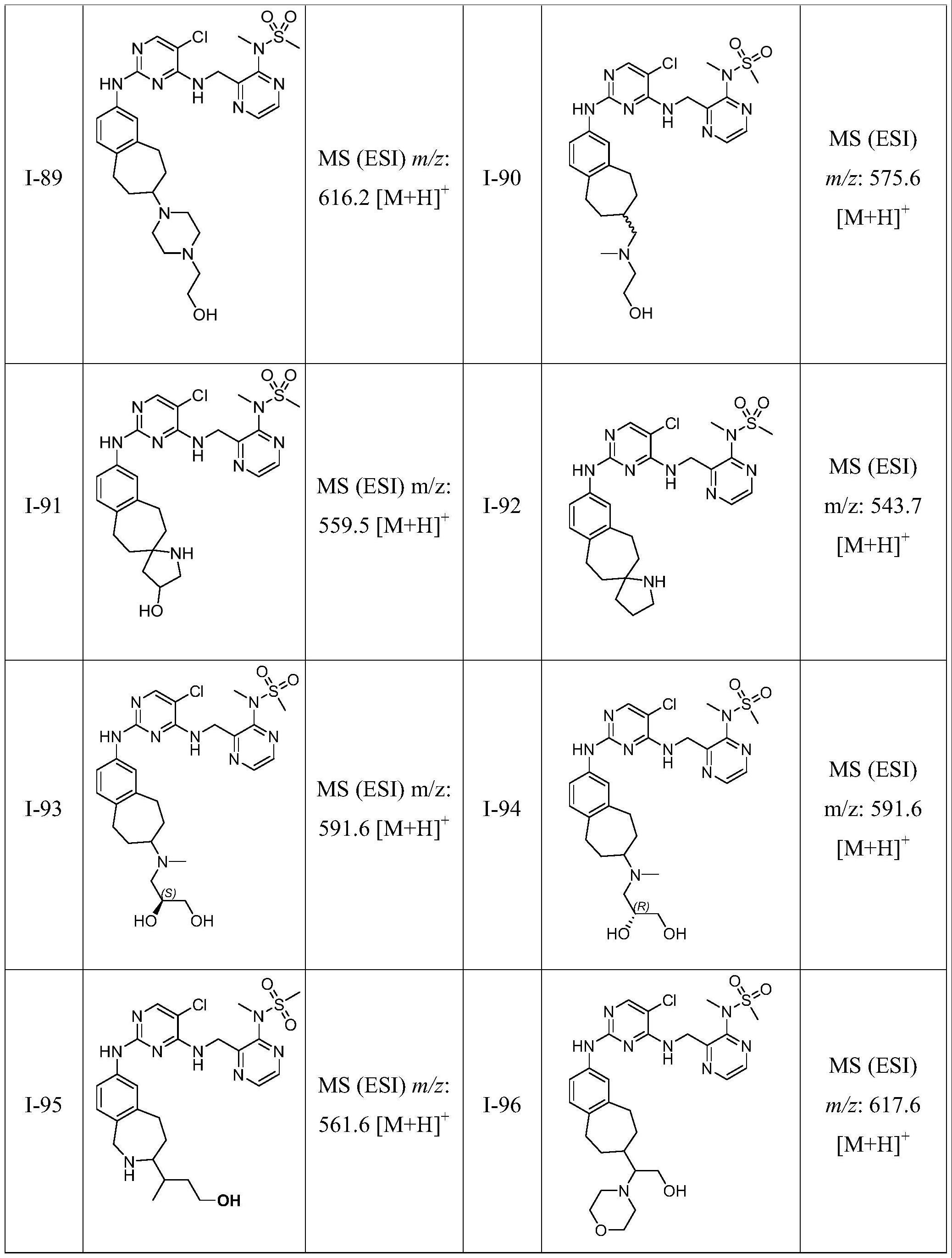 2-氨基嘧啶衍生物作为激酶抑制剂及其制备和应用的制作方法