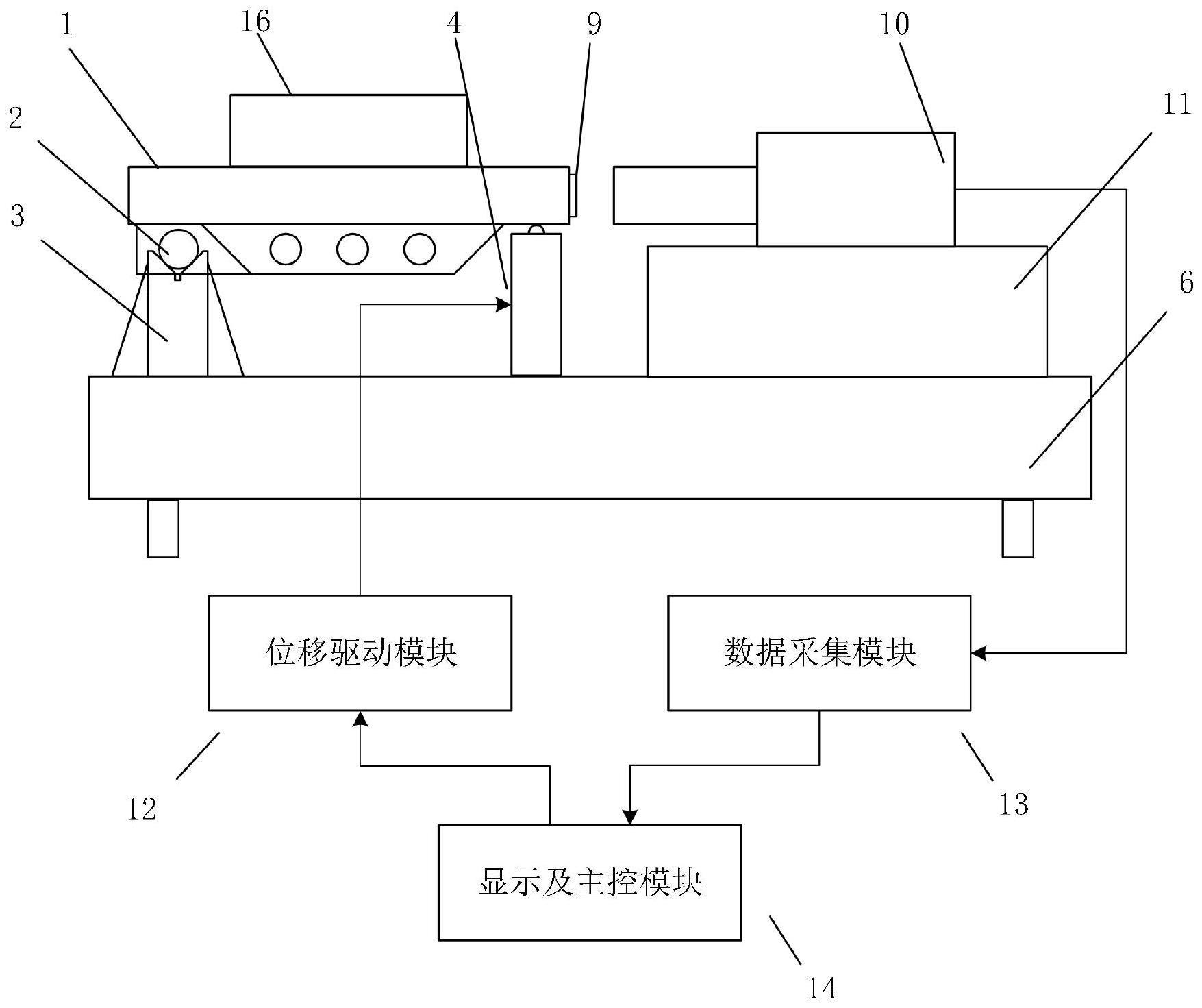 一种基于自准直原理的小角度检查装置及其小角度检查方法