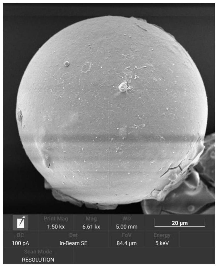 二氧化钛包覆空心玻璃微珠的制备方法及应用与流程