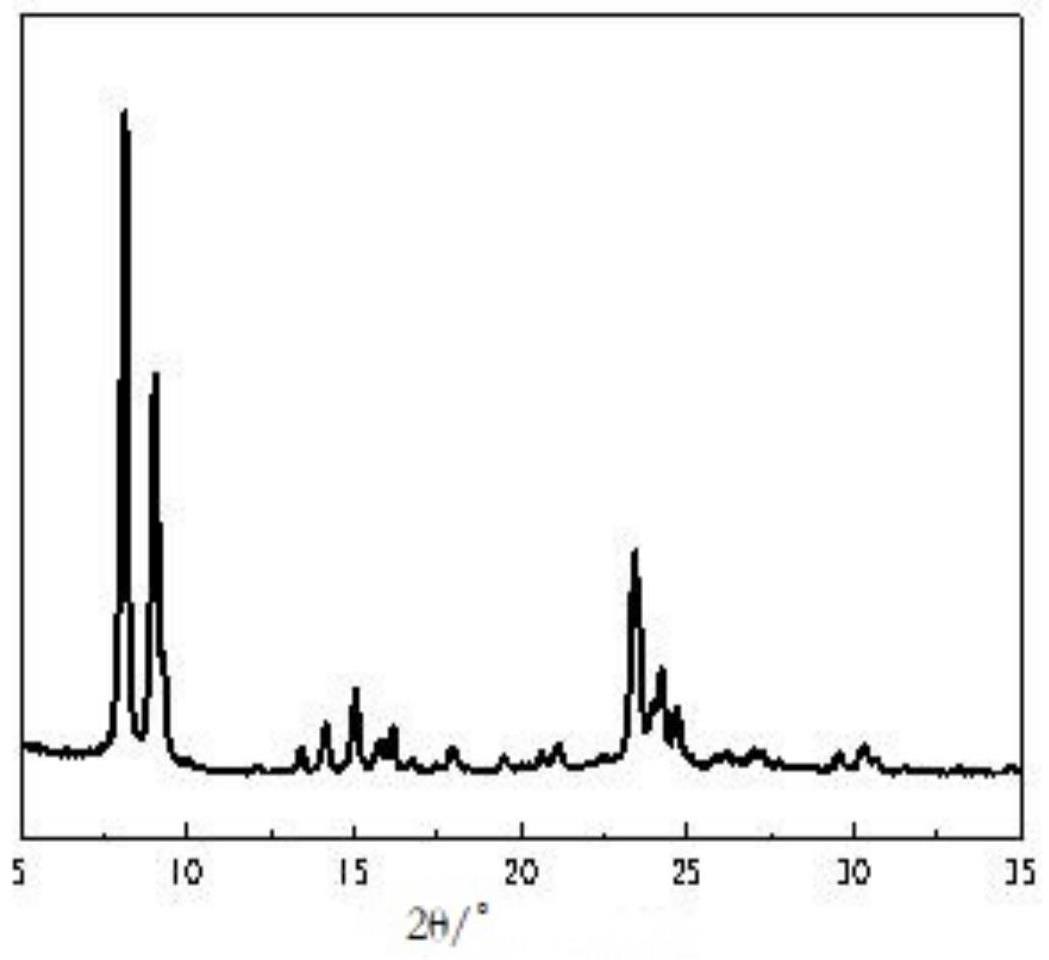 钛硅分子筛及其制备方法和苯酚羟基化方法与流程