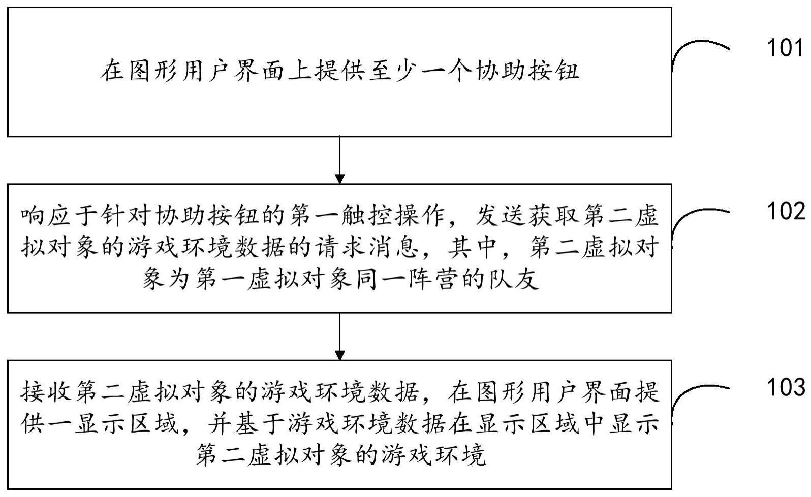 游戏协作的交互方法、装置、设备及存储介质与流程