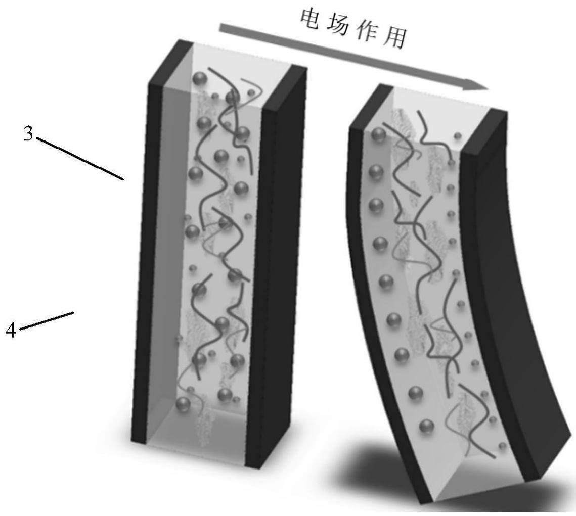 一种基于IEAP柔性驱动器的爬杆软体机器人