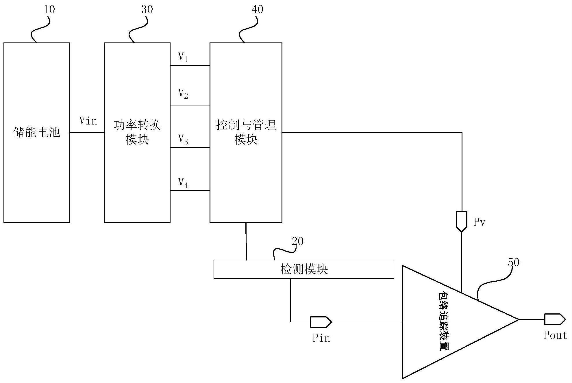 包络追踪装置的供电电路及供电方法与流程