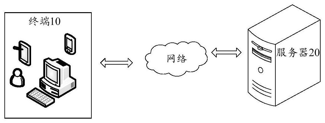 数据一致性检测方法、装置、电子设备及存储介质与流程